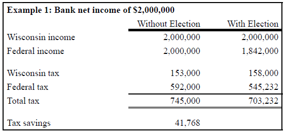 Example Chart 1